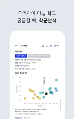 아파트 실거래가 (아실) - 부동산 android App screenshot 3